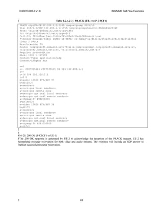 X.S0013-009-0 v1.0 IMS/MMD Call Flow Examples
Table 6.2.4.2-3 - PRACK (UE-1 to P-CSCF1)
PRACK sip:UE-2@100.300.1.2:2345;comp=sigcomp SIP/2.0
Via: SIP/2.0/UDP 100.200.1.1:1357;comp=sigcomp;branch=z9hG4bK4d29348
From: <sip:UE-1@domain1.net>;tag=a48s
To: <sip:UE-2@domain2.net>;tag=a9f6
Call-ID: f81d4fae-7dec-11d0-a765-00a0c91e6bf6@domain1.net
P-Access-Network-Info: 3GPP2-1X-HRPD; ci-3gpp2=1234123412341234123412341234123411
CSeq: 2 PRACK
Max-Forwards: 70
Route: <sip:pcscf1.domain1.net:7531;lr;comp=sigcomp>,<sip:scscf1.domain1.net;lr>,
<sip:scscf2.domain2.net;lr>, <sip:pcscf2.domain2.net;lr>
Require: precondition
RAck: 1000 1 INVITE
Content-Type: application/sdp
Content-Length: xxx
v=0
o=- 2987935614 2987935615 IN IP4 100.200.1.1
s=-
c=IN IP4 100.200.1.1
t=0 0
m=audio 10500 RTP/AVP 97
b=AS:25.4
a=sendrecv
a=curr:qos local sendrecv
a=curr:qos remote none
a=des:qos optional local sendrecv
a=des:qos optional remote sendrecv
a=rtpmap:97 EVRC/8000
a=ptime:20
m=video 10600 RTP/AVP 34
b=AS:75
a=sendrecv
a=curr:qos local sendrecv
a=curr:qos remote none
a=des:qos optional local sendrecv
a=des:qos optional remote sendrecv
a=rtpmap:34 H263/90000
a=cif:1
16-20. 200 OK (P-CSCF1 to UE-1)
The 200 OK response is generated by UE-2 to acknowledge the reception of the PRACK request. UE-2 has
completed resource reservation for both video and audio streams. The response will include an SDP answer to
reflect successful resource reservation.
24
1
1
2
3
4
5
6
7
2
 