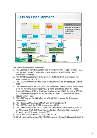 The Session Establishment procedures:
1. The UE sends an INVITE request through the originating leg (P-CSCF, optional I-CSCF
and S-CSCF). The INVITE request includes a Request-URI with the SIP URI of
destination subscriber.
2. The INVITE request contains a Route header that helps the P-CSCF to route the
INVITE request to the I-CSCF.
3. The I-CSCF, with the help of the Route header, forwards the INVITE request to the S-
CSCF.
4. The S-CSCF evaluates the filter criteria for subscriber A. In this example, subscriber A
does not have any originating services, so no AS is contacted. Then the S-CSCF
inspects the Request-URI to find the destination network. With the help of DNS, the
S-CSCF finds the entry point (I-CSCF) of Home B. The S-CSCF forwards the INVITE
request to that I-CSCF.
5. The I-CSCF queries the HSS to find out which S-CSCF is serving the destination
subscriber B.
6. The HSS returns the address of the S-CSCF serving subscriber B
7. The I-CSCF forwards the INVITE request to that S-CSCF
8. The S-CSCF evaluates the service criteria for subscriber B. In this example, there are
no AS involved. The S-CSCF, inspecting the Contact information (at registration),
forwards the INVITE request to the P-CSCF.
9. The P-CSCF forwards the INVITE request to the UA
10-16. UE B accepts the session. The 200 (OK) response is forwarded backwards to UE A.
5
 
