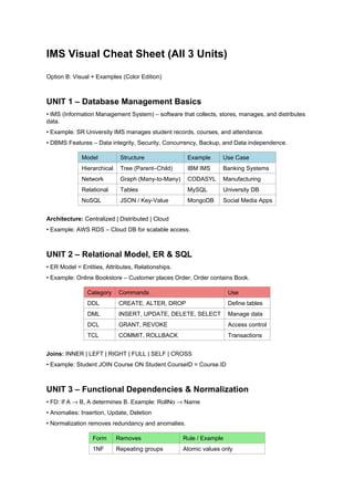 Data base management system Cheat Sheet. | PDF
