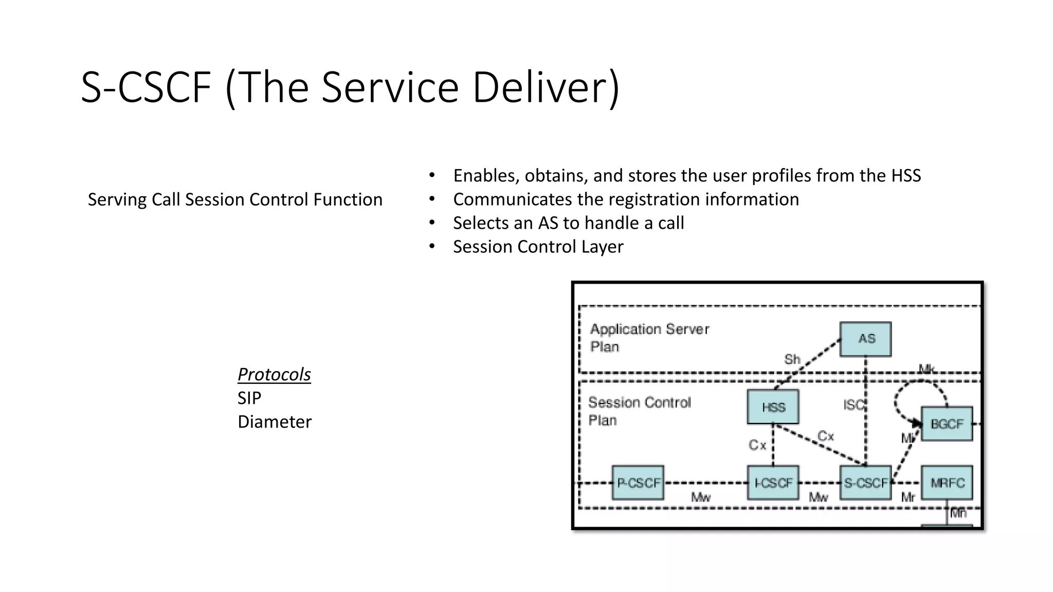 S-CSCF (The Service Deliver)
Serving Call Session Control Function
• Enables, obtains, and stores the user profiles from the HSS
• Communicates the registration information
• Selects an AS to handle a call
• Session Control Layer
Protocols
SIP
Diameter
 