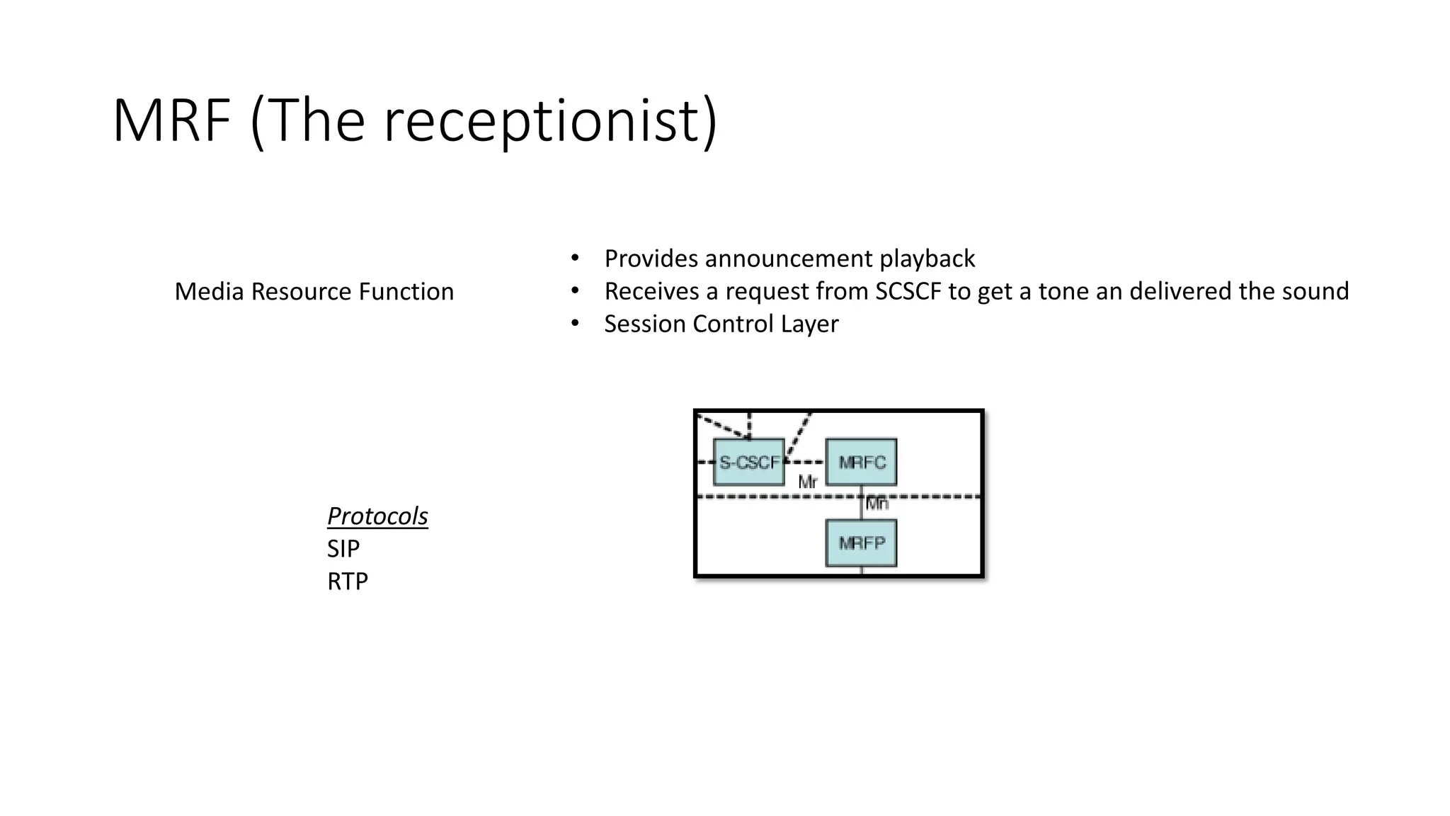 MRF (The receptionist)
Media Resource Function
• Provides announcement playback
• Receives a request from SCSCF to get a tone an delivered the sound
• Session Control Layer
Protocols
SIP
RTP
 