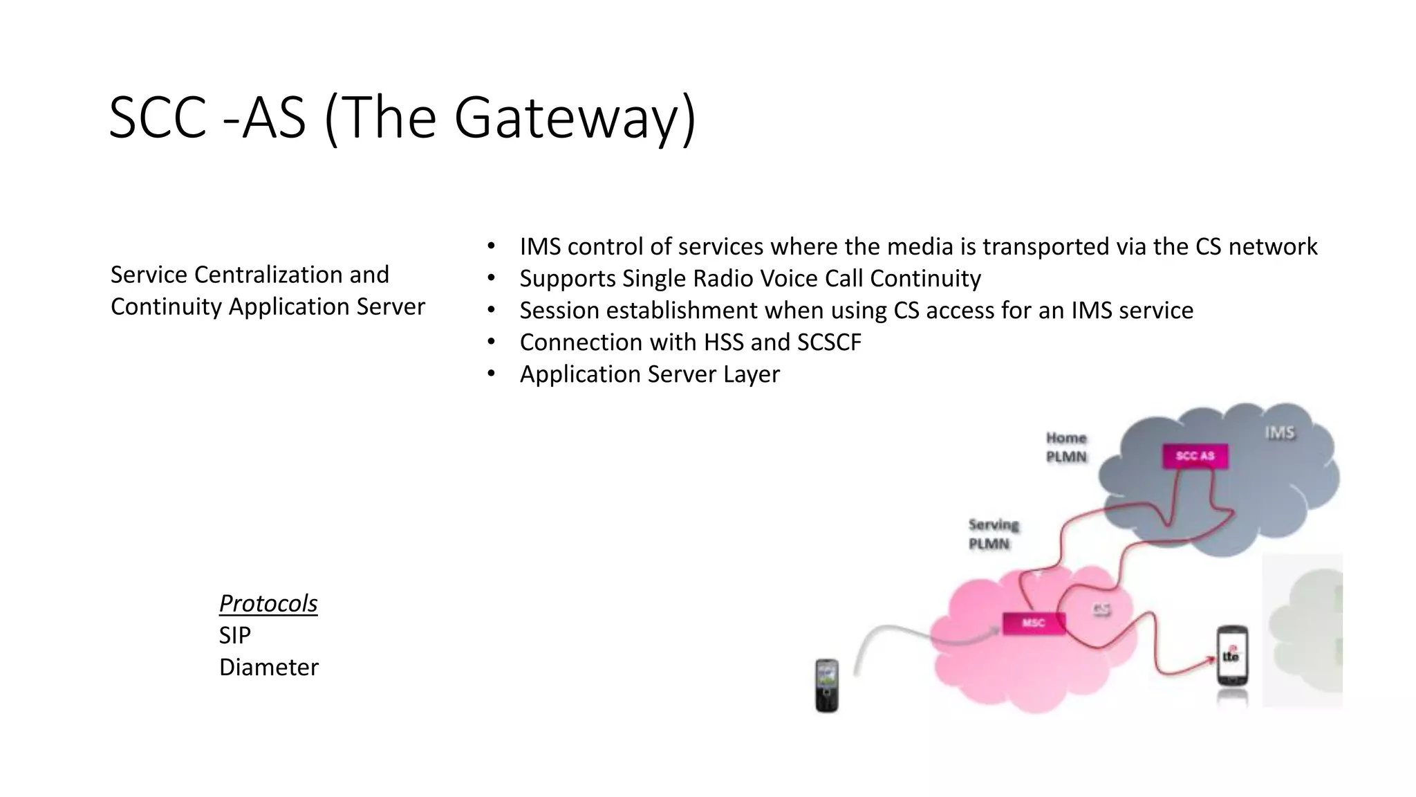 SCC -AS (The Gateway)
Service Centralization and
Continuity Application Server
• IMS control of services where the media is transported via the CS network
• Supports Single Radio Voice Call Continuity
• Session establishment when using CS access for an IMS service
• Connection with HSS and SCSCF
• Application Server Layer
Protocols
SIP
Diameter
 