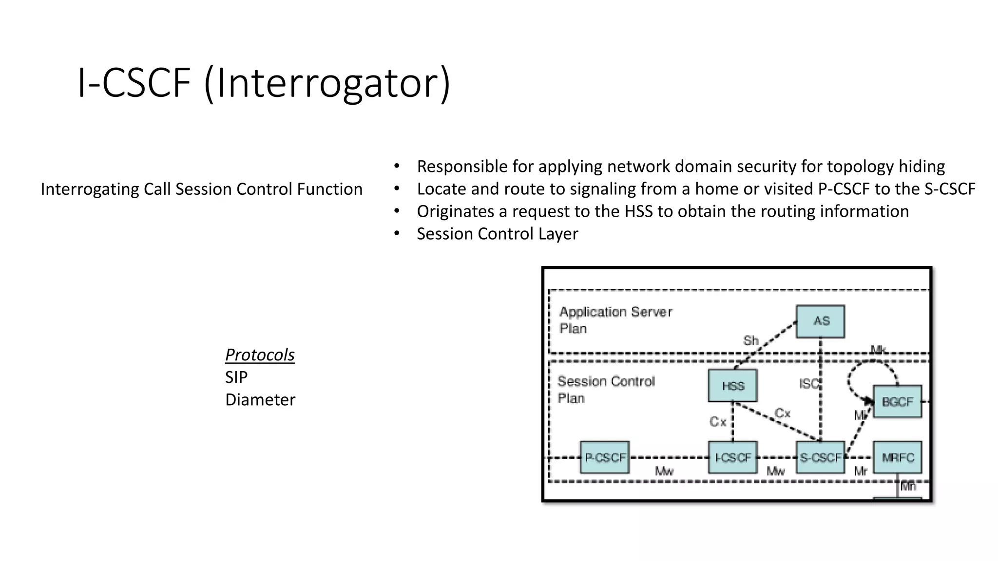I-CSCF (Interrogator)
Interrogating Call Session Control Function
• Responsible for applying network domain security for topology hiding
• Locate and route to signaling from a home or visited P-CSCF to the S-CSCF
• Originates a request to the HSS to obtain the routing information
• Session Control Layer
Protocols
SIP
Diameter
 