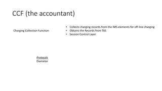 IMS Core Introduction for CS Specialist | PDF