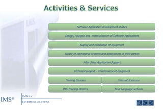 . Software Application development studies Design ,  Analysis and   materialization of Software Applications Supply and installation of equipment Supply of operational systems and applications of third parties After Sales Application Support Technical support  –  Maintenance of equipment Training Courses Next Language Schools Internet Solutions IMS Training Centers IMS ® IMS  S.A. ENTERPRISE SOLUTIONS 