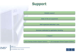 e-Support TCS (Training Centers Support System) LSS (Language Schools Support System) Reliable support State of the art equipment Well organized dedicated  area Seminars dedicated to application handling IMS ® IMS  S.A. ENTERPRISE SOLUTIONS 