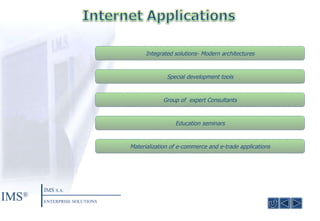 Materialization of e-commerce and e-trade applications Group of  expert Consultants Education seminars Integrated solutions -  Modern architectures Special development tools IMS ® IMS  S.A. ENTERPRISE SOLUTIONS 