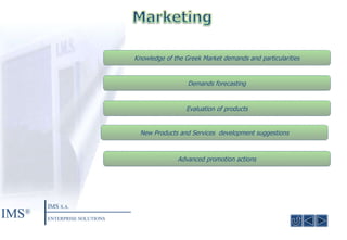 Demands forecasting Knowledge of the Greek Market demands and particularities Evaluation of products New Products and Services  development suggestions Advanced promotion actions IMS ® IMS  S.A. ENTERPRISE SOLUTIONS 