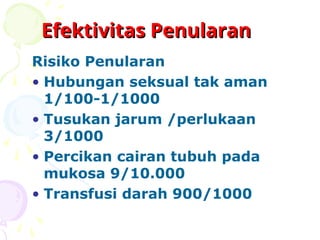 Efektivitas Penularan
Efektivitas Penularan
Risiko Penularan
• Hubungan seksual tak aman
1/100-1/1000
• Tusukan jarum /perlukaan
3/1000
• Percikan cairan tubuh pada
mukosa 9/10.000
• Transfusi darah 900/1000
 