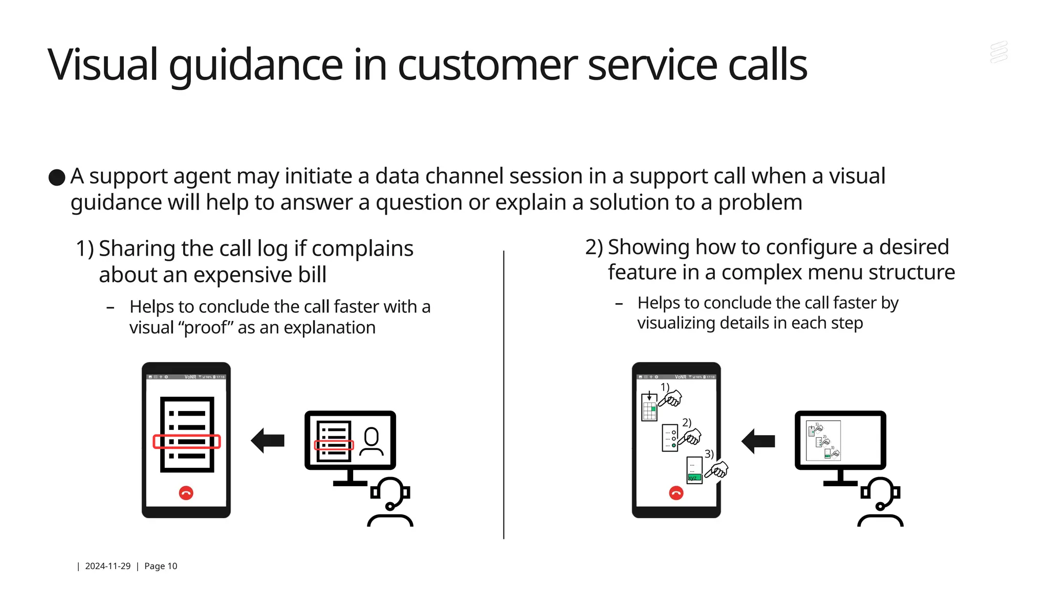 | 2024-11-29 | Page 10
Visual guidance in customer service calls
● A support agent may initiate a data channel session in a support call when a visual
guidance will help to answer a question or explain a solution to a problem
1) Sharing the call log if complains
about an expensive bill
– Helps to conclude the call faster with a
visual “proof” as an explanation
2) Showing how to configure a desired
feature in a complex menu structure
– Helps to conclude the call faster by
visualizing details in each step
…
…
…
…
…
…
1)
2)
xyz
3)
 