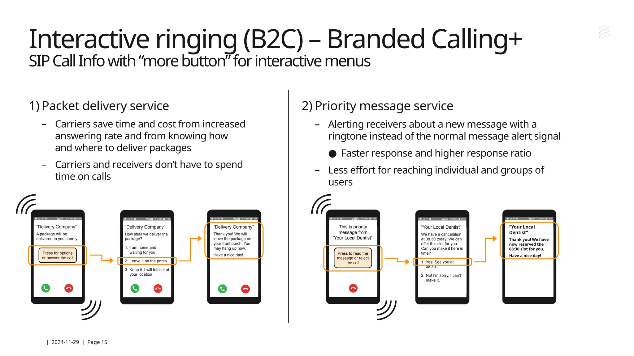 | 2024-11-29 | Page 15
Interactive ringing (B2C) – Branded Calling+
SIPCallInfowith“morebutton”forinteractivemenus
1) Packet delivery service
– Carriers save time and cost from increased
answering rate and from knowing how
and where to deliver packages
– Carriers and receivers don’t have to spend
time on calls
2) Priority message service
– Alerting receivers about a new message with a
ringtone instead of the normal message alert signal
● Faster response and higher response ratio
– Less effort for reaching individual and groups of
users
“Delivery Company”
A package will be
delivered to you shortly.
Press for options
or answer the call
“Delivery
Company”
How shall we deliver
the package?
1. I am home and
waiting for you
2. Leave it on the
porch
3. Keep it. I will fetch
it at your location
“Delivery Company”
Thank you! We will
leave the package on
your front porch. You
may hang up now.
Have a nice day!
This is priority
message from
“Your Local Dentist”
Press to read the
message or reject
the call
“Your Local Dentist”
We have a cancelation
at 08.30 today. We can
offer this slot for you.
Can you make it here in
time?
1. Yes! See you at
08:30.
2. No! I’m sorry, I can’t
make it.
“Your Local
Dentist”
Thank you! We have
now reserved the
08:30 slot for you.
Have a nice day!
“Delivery Company”
How shall we deliver the
package?
1. I am home and
waiting for you
2. Leave it on the porch
3. Keep it. I will fetch it at
your location
 
