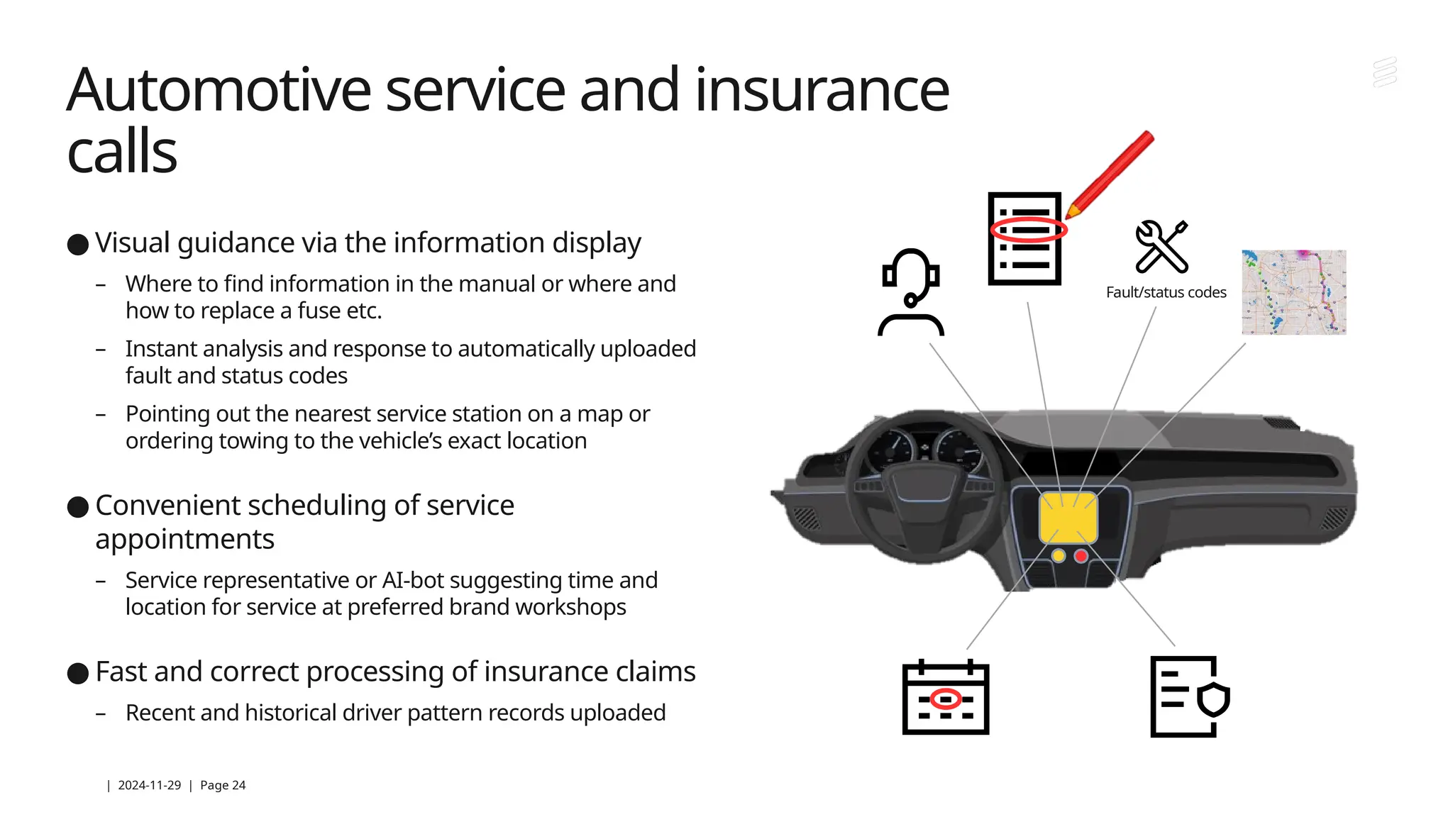 | 2024-11-29 | Page 24
Automotive service and insurance
calls
● Visual guidance via the information display
– Where to find information in the manual or where and
how to replace a fuse etc.
– Instant analysis and response to automatically uploaded
fault and status codes
– Pointing out the nearest service station on a map or
ordering towing to the vehicle’s exact location
● Convenient scheduling of service
appointments
– Service representative or AI-bot suggesting time and
location for service at preferred brand workshops
● Fast and correct processing of insurance claims
– Recent and historical driver pattern records uploaded
Fault/status codes
 