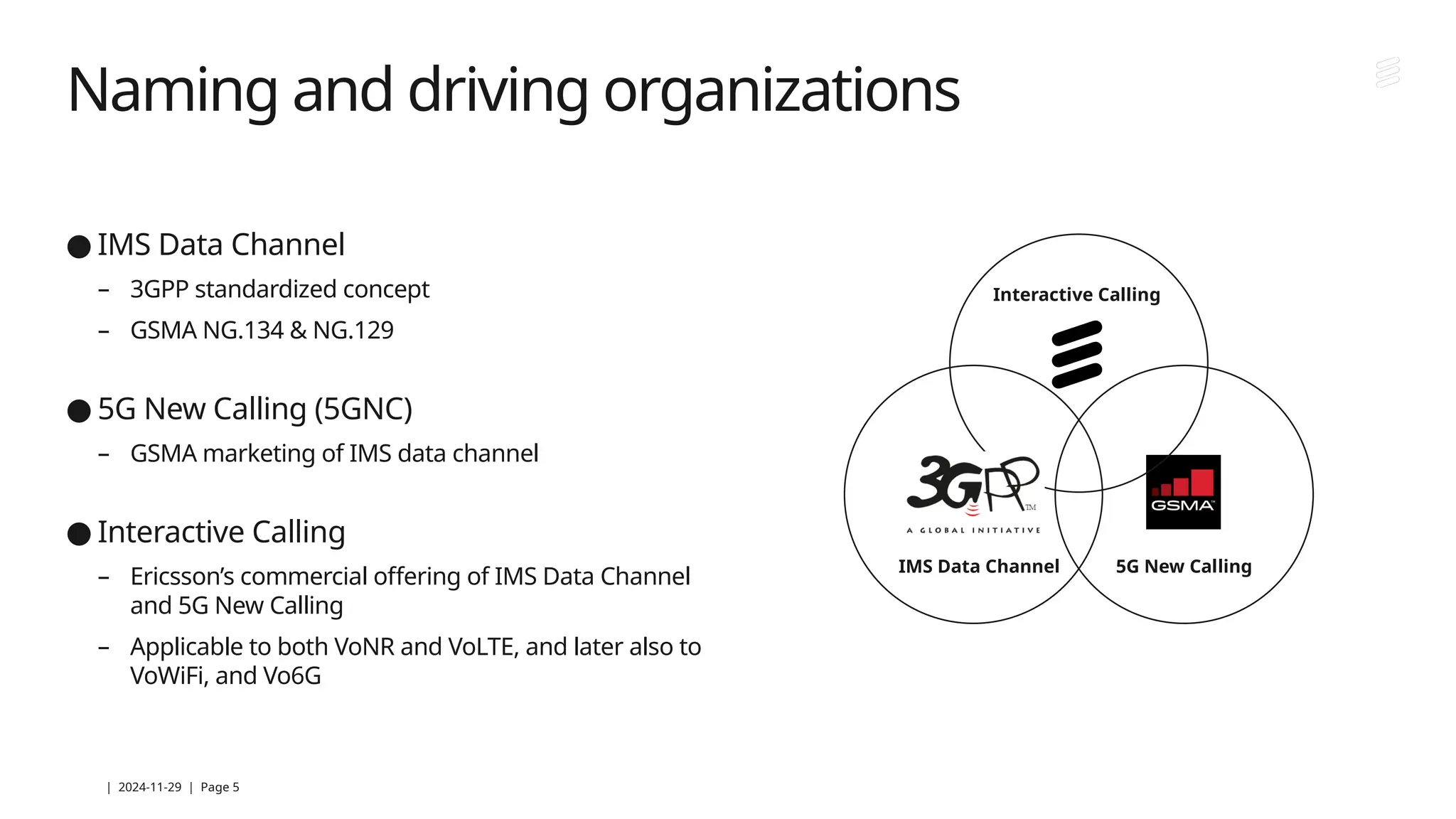 | 2024-11-29 | Page 5
Naming and driving organizations
● IMS Data Channel
– 3GPP standardized concept
– GSMA NG.134 & NG.129
● 5G New Calling (5GNC)
– GSMA marketing of IMS data channel
● Interactive Calling
– Ericsson’s commercial offering of IMS Data Channel
and 5G New Calling
– Applicable to both VoNR and VoLTE, and later also to
VoWiFi, and Vo6G
IMS Data Channel 5G New Calling
Interactive Calling
 