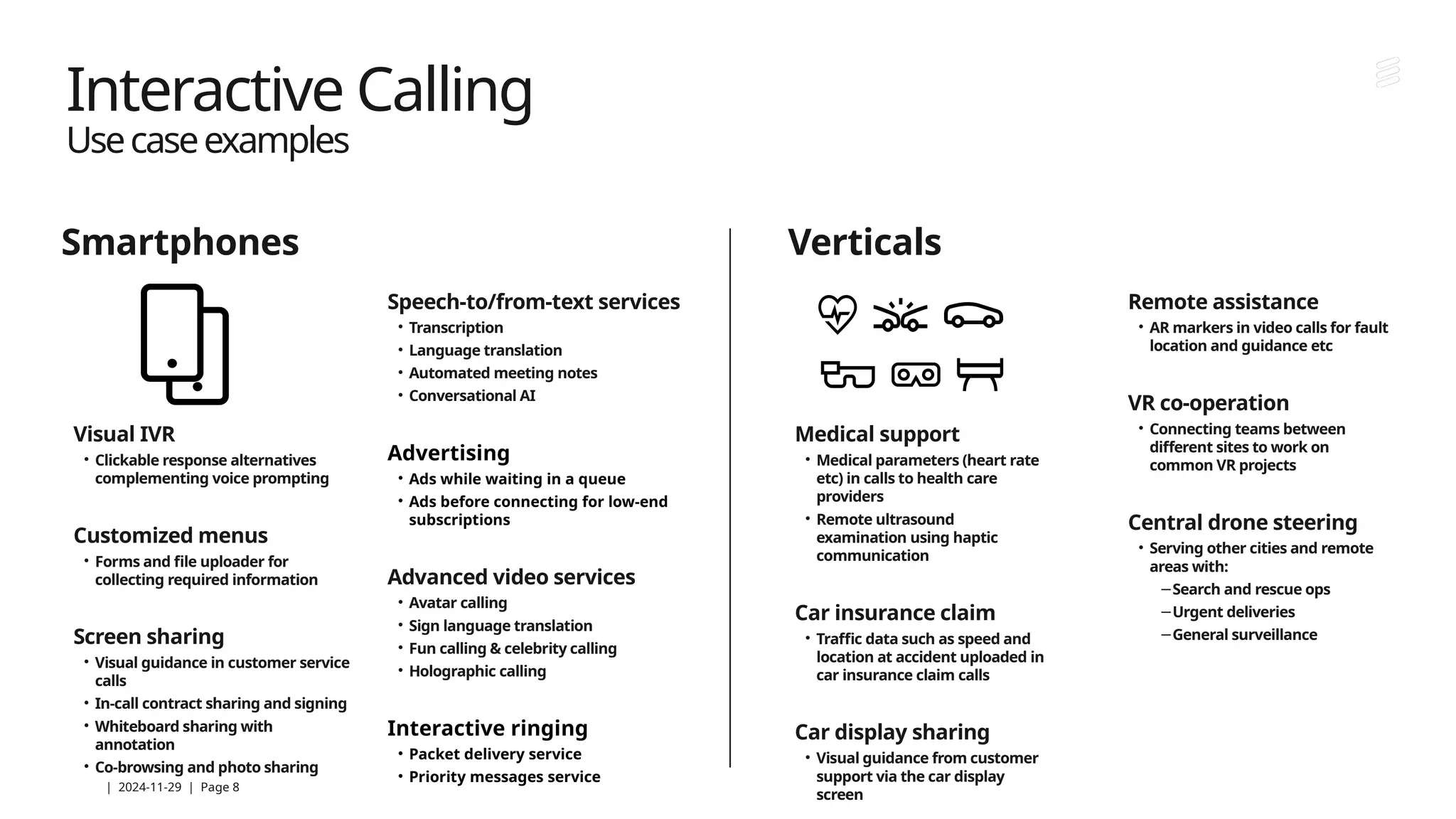 | 2024-11-29 | Page 8
Interactive Calling
Usecaseexamples
Smartphones Verticals
Speech-to/from-text services
• Transcription
• Language translation
• Automated meeting notes
• Conversational AI
Advertising
• Ads while waiting in a queue
• Ads before connecting for low-end
subscriptions
Advanced video services
• Avatar calling
• Sign language translation
• Fun calling & celebrity calling
• Holographic calling
Interactive ringing
• Packet delivery service
• Priority messages service
Medical support
• Medical parameters (heart rate
etc) in calls to health care
providers
• Remote ultrasound
examination using haptic
communication
Car insurance claim
• Traffic data such as speed and
location at accident uploaded in
car insurance claim calls
Car display sharing
• Visual guidance from customer
support via the car display
screen
Remote assistance
• AR markers in video calls for fault
location and guidance etc
VR co-operation
• Connecting teams between
different sites to work on
common VR projects
Central drone steering
• Serving other cities and remote
areas with:
−Search and rescue ops
−Urgent deliveries
−General surveillance
Visual IVR
• Clickable response alternatives
complementing voice prompting
Customized menus
• Forms and file uploader for
collecting required information
Screen sharing
• Visual guidance in customer service
calls
• In-call contract sharing and signing
• Whiteboard sharing with
annotation
• Co-browsing and photo sharing
 