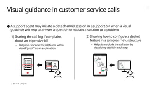 | 2024-11-29 | Page 10
Visual guidance in customer service calls
● A support agent may initiate a data channel session in a support call when a visual
guidance will help to answer a question or explain a solution to a problem
1) Sharing the call log if complains
about an expensive bill
– Helps to conclude the call faster with a
visual “proof” as an explanation
2) Showing how to configure a desired
feature in a complex menu structure
– Helps to conclude the call faster by
visualizing details in each step
…
…
…
…
…
…
1)
2)
xyz
3)
 