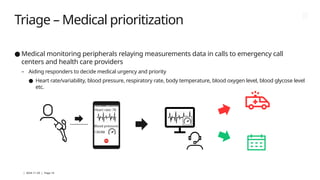 | 2024-11-29 | Page 14
Triage – Medical prioritization
● Medical monitoring peripherals relaying measurements data in calls to emergency call
centers and health care providers
– Aiding responders to decide medical urgency and priority
● Heart rate/variability, blood pressure, respiratory rate, body temperature, blood oxygen level, blood glycose level
etc.
Blood pressure:
130/88
Heart rate: 78
 
