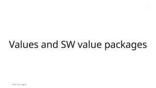 | 2024-11-29 | Page 25
Values and SW value packages
 