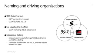 | 2024-11-29 | Page 5
Naming and driving organizations
● IMS Data Channel
– 3GPP standardized concept
– GSMA NG.134 & NG.129
● 5G New Calling (5GNC)
– GSMA marketing of IMS data channel
● Interactive Calling
– Ericsson’s commercial offering of IMS Data Channel
and 5G New Calling
– Applicable to both VoNR and VoLTE, and later also to
VoWiFi, and Vo6G
IMS Data Channel 5G New Calling
Interactive Calling
 