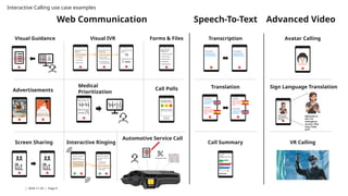 | 2024-11-29 | Page 9
Visual Guidance Visual IVR
Advertisements
Screen Sharing
Forms & Files Avatar Calling
Translation
Medical
Prioritization
Call Summary VR Calling
Interactive Ringing
Speech-To-Text Advanced Video
Web Communication
Transcription
Automotive Service Call
Call Polls Sign Language Translation
Welcome to
the 112-
emergency
service. How
may I help
you?
Welcome to the
112-emergency
service. How may I
help you?
Interactive Calling use case examples
 