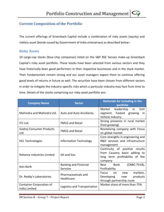 Portfolio Construction and Management
IM Section B – Group 7 – Project Report Page 3
Current Composition of the Portfolio
The current offerings of Greenback Capital include a combination of risky assets (equity) and
riskless asset (bonds issued by Government of India enterprises) as described below:-
Risky Assets
10 Large-cap stocks (blue-chip companies) listed on the S&P BSE Sensex make-up Greenback
Capital’s risky asset portfolio. These stocks have been selected from various sectors and they
have historically been good performers in their respective businesses and in the stock market.
Their fundamentals remain strong and our asset managers expect them to continue offering
good levels of returns in future as well. The securities have been chosen from different sectors
in order to mitigate the industry-specific risks which a particular industry may face from time to
time. Details of the stocks comprising our risky-asset portfolio are:-
Company Name Sector
Rationale for including in the
portfolio
Mahindra and Mahindra Ltd. Auto and Auto Ancillaries
Market leadership in SUV
segment, Fastest growing in
Vehicle industry
ITC Ltd. FMCG and Retail
Strong presence in rural market
(Fast growing)
Godrej Consumer Products
Ltd.
FMCG and Retail
Revitalizing company with Focus
on global market
HCL Technologies Information Technology
Core strengths in engineering and
R&D services and infrastructure
management
Reliance Industries Limited Oil and Gas
Continuity of positive results
from Cauvery basin adding to
long term profitability of the
company
Axis Bank
Banking and Financial
Services
Best Bank (CNBC-TV18),
Profitability
Dr. Reddy’s Laboratories
Pharmaceuticals and
Healthcare
Focus on new markets,
Developing new products
through partnership route
Container Corporation of
India Limited
Logistics and Transportation
Market share of more than 75%
 
