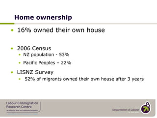 Main source of income in last 12 months