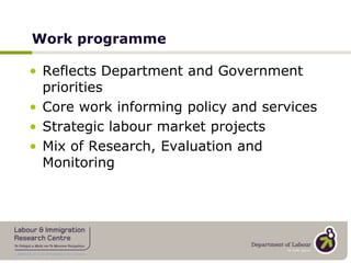 Work programmeReflects Department and Government prioritiesCore work informing policy and servicesStrategic labour market projectsMix of Research, Evaluation and Monitoring