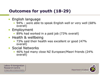 Help needed Have you needed help with any of these things in the past 12 months?