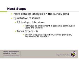 Outcomes for youth (18-29)English language94% - were able to speak English well or very well (68% overall)Employment89% had worked in a paid job (73% overall)Health & wellbeing73% said their health was excellent or good (47% overall)Social Networks46% had many close NZ European/Maori friends (24% overall)