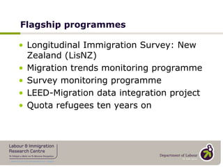 Flagship programmesLongitudinal Immigration Survey: New Zealand (LisNZ)Migration trends monitoring programmeSurvey monitoring programmeLEED-Migration data integration projectQuota refugees ten years on