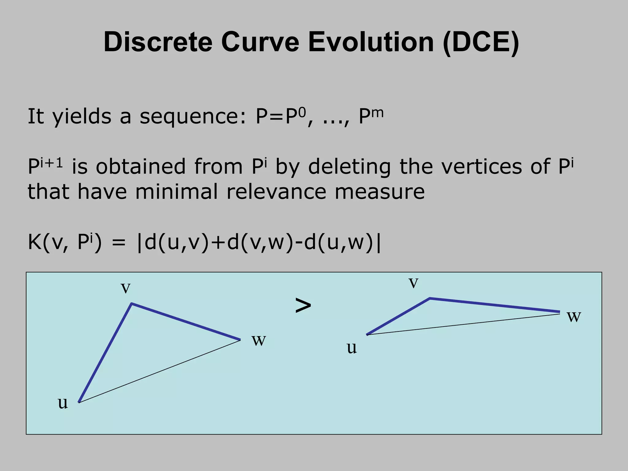 Discrete Curve Evolution (DCE)
u
v
w u
v
w
It yields a sequence: P=P0, ..., Pm
Pi+1 is obtained from Pi by deleting the vertices of Pi
that have minimal relevance measure
K(v, Pi) = |d(u,v)+d(v,w)-d(u,w)|
>
 