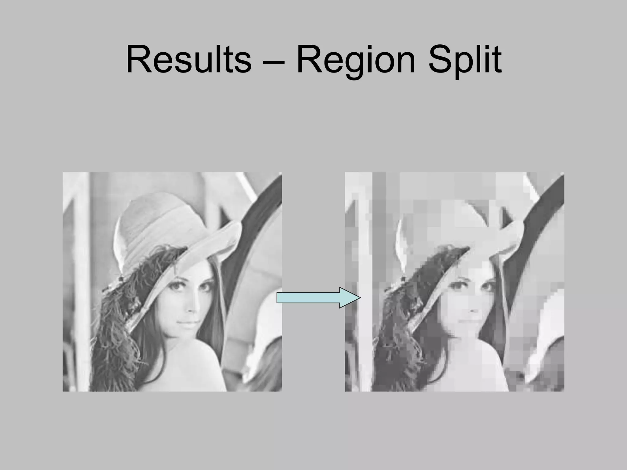 Results – Region Split
 