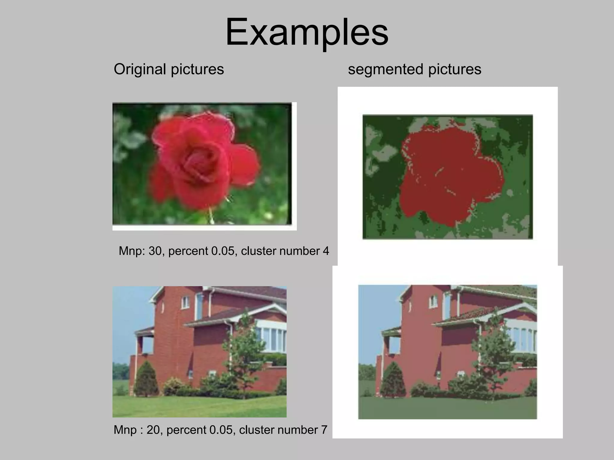 Examples
Mnp: 30, percent 0.05, cluster number 4
Mnp : 20, percent 0.05, cluster number 7
Original pictures segmented pictures
 