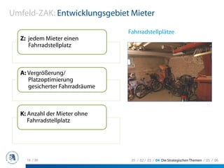 Umfeld-ZAK: Entwicklungsgebiet Mieter

                                Fahrradstellplätze
  Z: jedem Mieter einen
     Fahrradstellplatz



  A: Vergrößerung/
     Platzoptimierung
     gesicherter Fahrradräume



  K: Anzahl der Mieter ohne
     Fahrradstellplatz




    16 / 36                      01 / 02 / 03 / 04 Die Strategischen Themen / 05 / 06
 