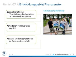 Umfeld-ZAK: Entwicklungsgebiet Finanzsenator

                                   Studentische Bewohner
  Z: gesellschaftliche
     Vermischung durch studen-
     tischen Leerstandabbau



  A: Verteilen von Flyern vor
     der Uni




  K: Anteil studentischer Mieter
     an Gesamtmieterschaft




    18 / 36                         01 / 02 / 03 / 04 Die Strategischen Themen / 05 / 06
 