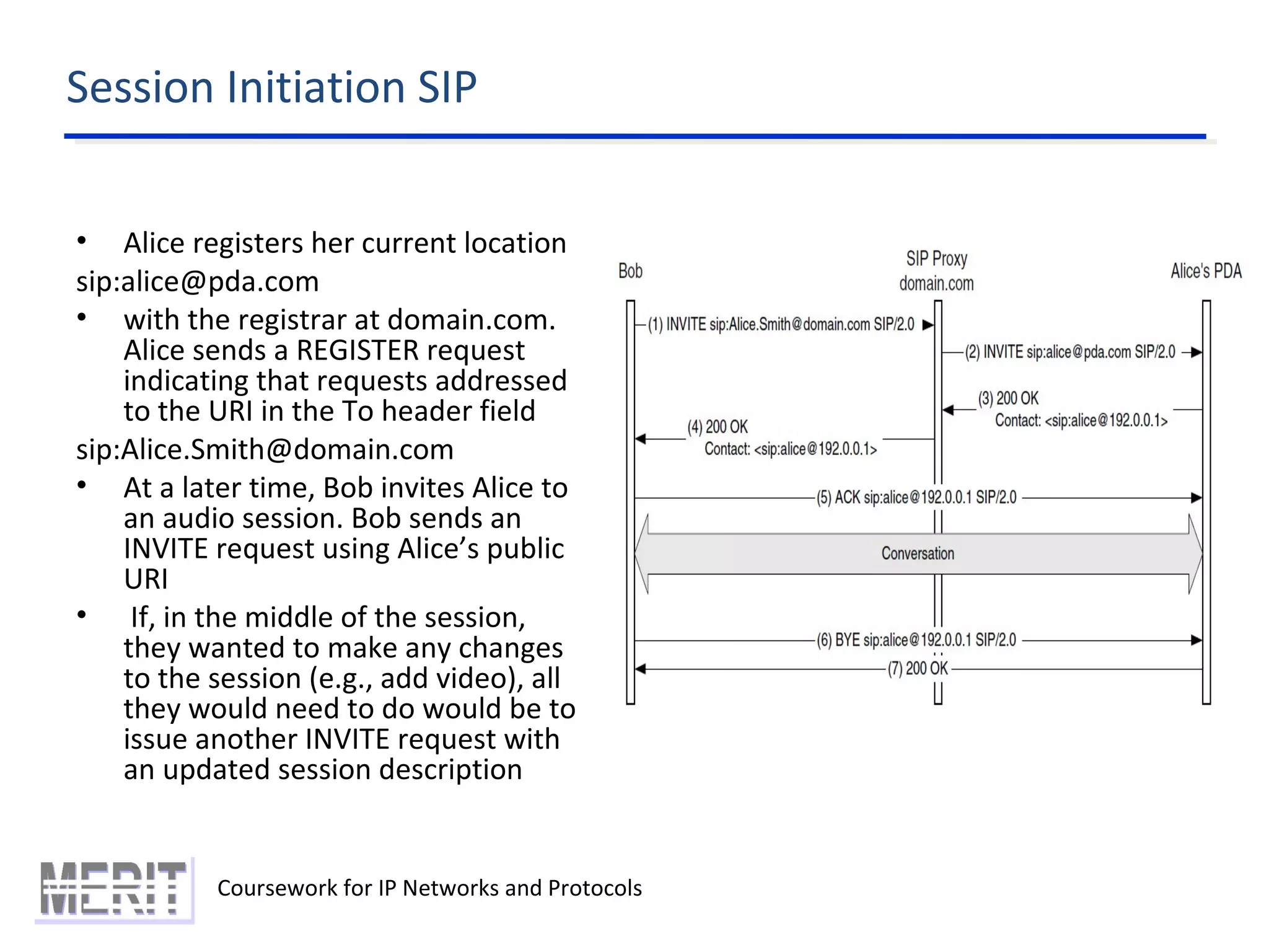 Session Initiation SIP
Coursework for IP Networks and Protocols
• Alice registers her current location
sip:alice@pda.com
• with the registrar at domain.com.
Alice sends a REGISTER request
indicating that requests addressed
to the URI in the To header field
sip:Alice.Smith@domain.com
• At a later time, Bob invites Alice to
an audio session. Bob sends an
INVITE request using Alice’s public
URI
• If, in the middle of the session,
they wanted to make any changes
to the session (e.g., add video), all
they would need to do would be to
issue another INVITE request with
an updated session description
 