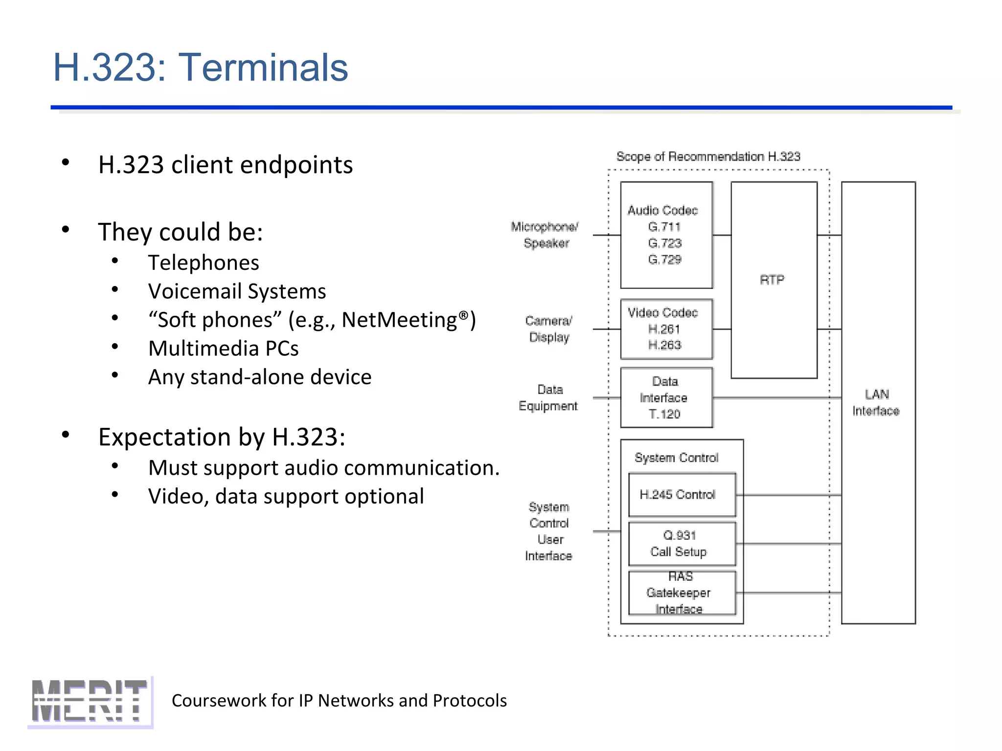 H.323: Terminals
Coursework for IP Networks and Protocols
• H.323 client endpoints
• They could be:
• Telephones
• Voicemail Systems
• “Soft phones” (e.g., NetMeeting®)
• Multimedia PCs
• Any stand-alone device
• Expectation by H.323:
• Must support audio communication.
• Video, data support optional
 