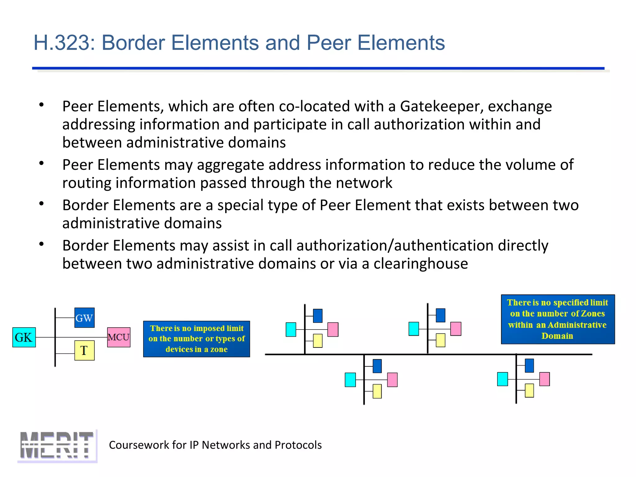 H.323: Border Elements and Peer Elements
Coursework for IP Networks and Protocols
• Peer Elements, which are often co-located with a Gatekeeper, exchange
addressing information and participate in call authorization within and
between administrative domains
• Peer Elements may aggregate address information to reduce the volume of
routing information passed through the network
• Border Elements are a special type of Peer Element that exists between two
administrative domains
• Border Elements may assist in call authorization/authentication directly
between two administrative domains or via a clearinghouse
 