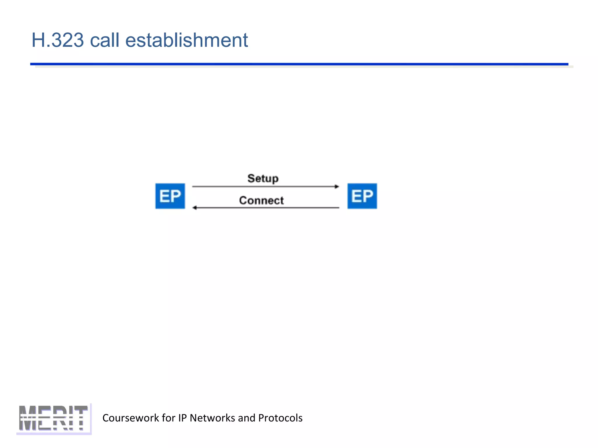 H.323 call establishment
Coursework for IP Networks and Protocols
 