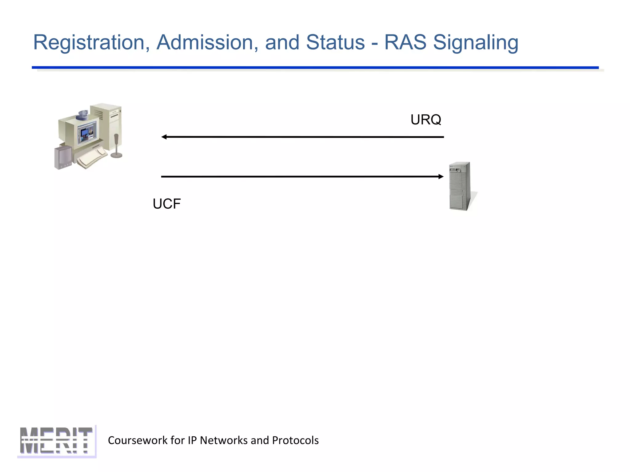 Registration, Admission, and Status - RAS Signaling
Coursework for IP Networks and Protocols
URQ
UCF
 