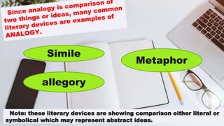 Ims g7 english-3days analogy | PPTX