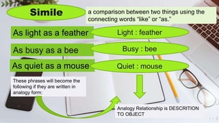 Busy Simile Ims g7 english-3days analogy | PPTX