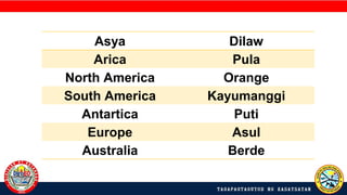 Asya Dilaw
Arica Pula
North America Orange
South America Kayumanggi
Antartica Puti
Europe Asul
Australia Berde
 