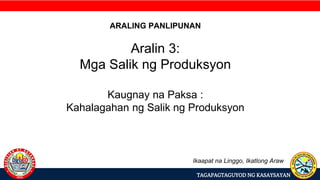 ARALING PANLIPUNAN
Aralin 3:
Mga Salik ng Produksyon
Kaugnay na Paksa :
Kahalagahan ng Salik ng Produksyon
Ikaapat na Linggo, Ikatlong Araw
TAGAPAGTAGUYOD NG KASAYSAYAN
 