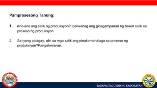 TAGAPAGTAGUYOD NG KASAYSAYAN
Pamprosesong Tanong:
1. Ano-ano ang salik ng produksyon? Ipaliwanag ang ginagampanan ng bawat salik sa
proseso ng produksyon.
2. Sa iyong palagay, alin sa mga salik ang pinakamahalaga sa proseso ng
produksiyon?Pangatwiranan.
 