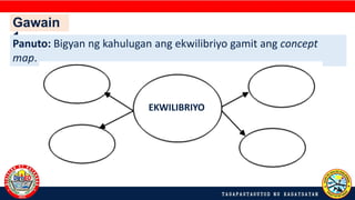 Gawain
1
Panuto: Bigyan ng kahulugan ang ekwilibriyo gamit ang concept
map.
EKWILIBRIYO
 