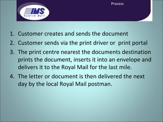 Customer creates and sends the document Customer sends via the print driver or  print portal The print centre nearest the documents destination prints the document, inserts it into an envelope and delivers it to the Royal Mail for the last mile. The letter or document is then delivered the next day by the local Royal Mail postman. Process 