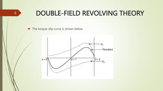 DOUBLE-FIELD REVOLVING THEORY
 The torque–slip curve is shown below
6
 