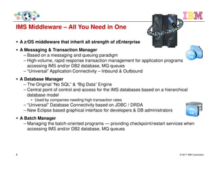 IMS integration 2017 | PDF