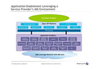 10 | ETSI IMS Conference | November 2010 Copyright © 2010 Alcatel-Lucent. All rights reserved.
Content
Streaming
Call Control &
Routing
Interactive
Voice and
Video Media
Rich Messaging
Customer
Engagement
Location
Subscriber Data
Monetization
Advertising &
Offers
Payments &
Charging
Content
Distribution
Converged Policy
Framework
Automatic
Application
Identification
Massively
Scalable QoS
Optimized Video
Delivery
Application Enablers
API Exposure
Device Defragmentation
Application Enablement Leveraging a
Service Provider’s IMS Environment
API Provider Tools PrototypingDeveloper Tools PublishingBusiness Tools
API Library
High Leverage Network with IMS Core
Open API Platform
Transcoding
Identity
Management
Presence
Network
Address Book
Etc.
Developer Program
 