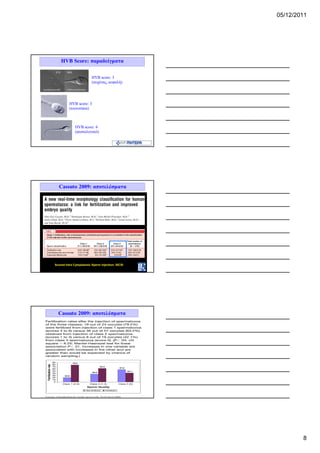05/12/2011




 HVB Score: παραδείγματα

                HVB score: 3
                (αυχένας, κεφαλή)




    HVB score: 3
    (κενοτόπια)



       HVB score: 6
       (φυσιολογικό)




Cassuto 2009: αποτελέσματα




Cassuto 2009: αποτελέσματα




                                            8
 